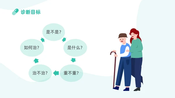 蓝色插画医护PPT模板健康宣讲