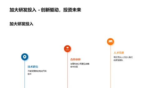 电动汽车：技术革新之路