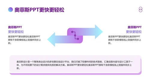 蓝紫渐变风格工作汇报PPT模板