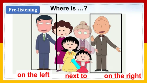 Module 2 My family Unit 1 Is this your mum? 课件+内嵌音