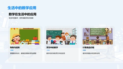 生活中的数学实践PPT模板