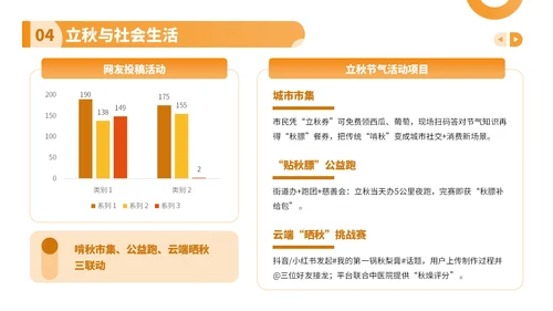 橙色卡通风走进立秋探寻节气文化