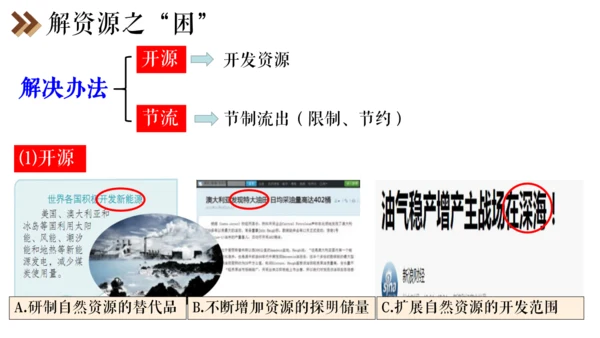 6.2 日益严峻的资源问题 课件（17张PPT）