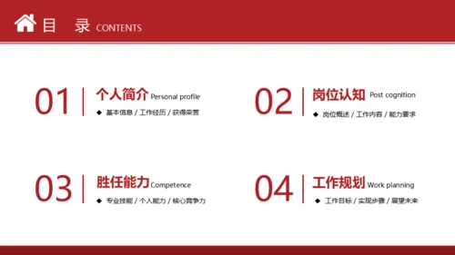 市场总监岗位竞聘报告通用PPT模板
