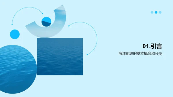 海洋能源：未来的选择