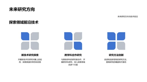 博士论文开题报告