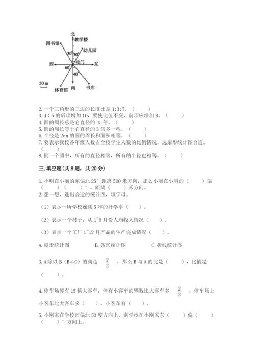 人教版数学六年级上册期末考试卷含解析答案.docx