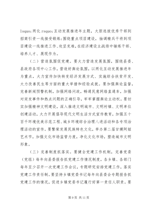 县委书记在党建工作会议上的讲话.docx