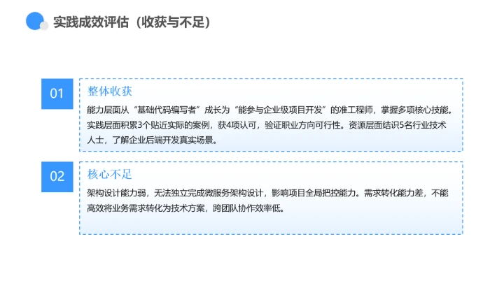 蓝色商务风软件工程专业大学生职业生涯规划发展展示PPT模版
