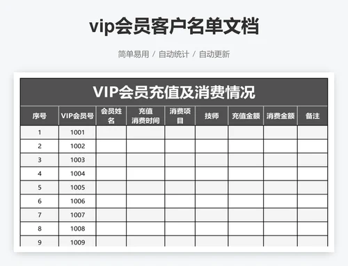 vip会员客户名单文档
