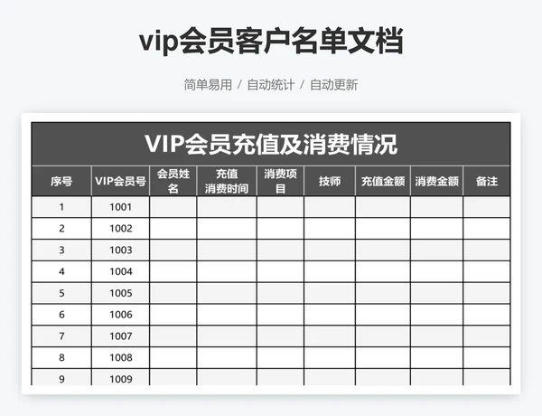 vip会员客户名单文档