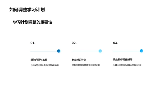 新学期新里程