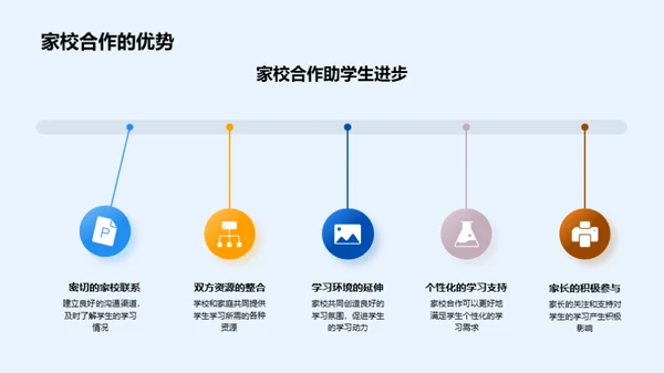 家校协同 共育未来