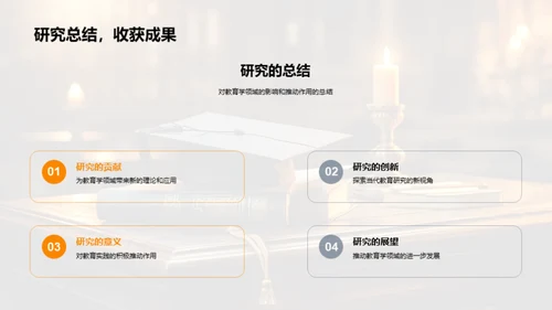 教育学研究新视野