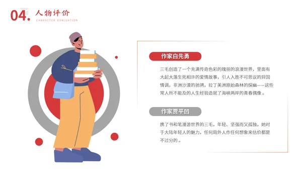 三毛知名作家生平介绍PPT模板