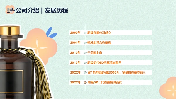 香薰精油商业计划书花朵通用PPT模板