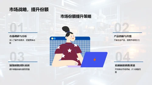 提质增效，创新突破