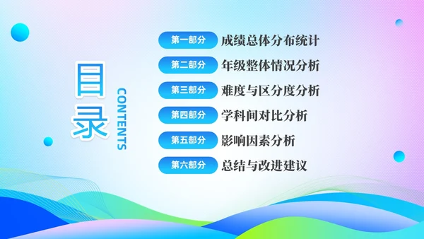 期中质量分析渐变科技风期中考试成绩分析大会主题PPT