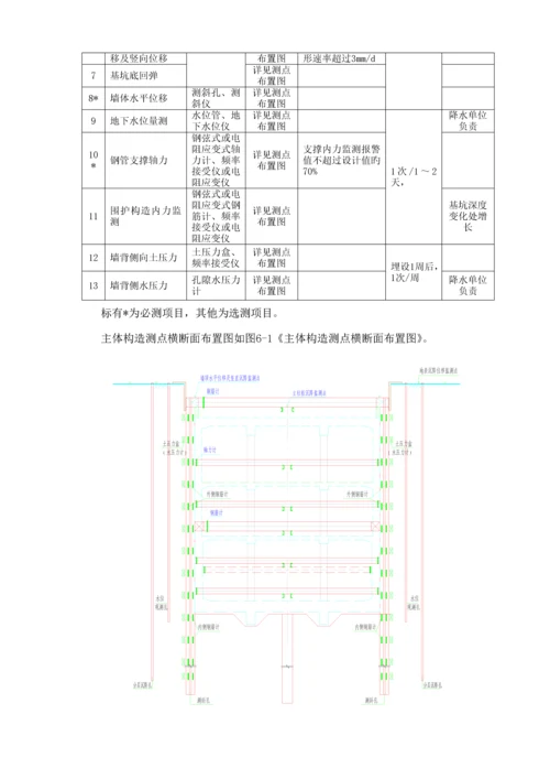 地铁车站基坑监测专题方案.docx