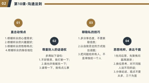 演讲与口才简约商务PPT
