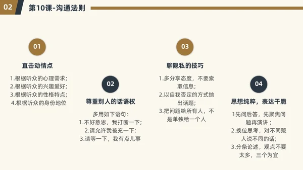 演讲与口才简约商务PPT