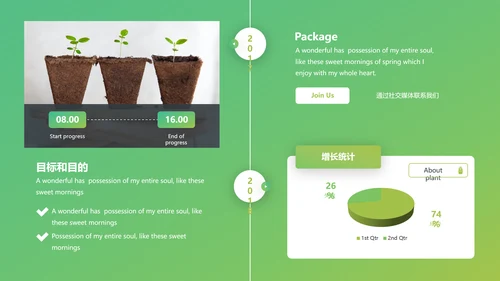 绿色自然环境保护园艺宣传动态PPT模板
