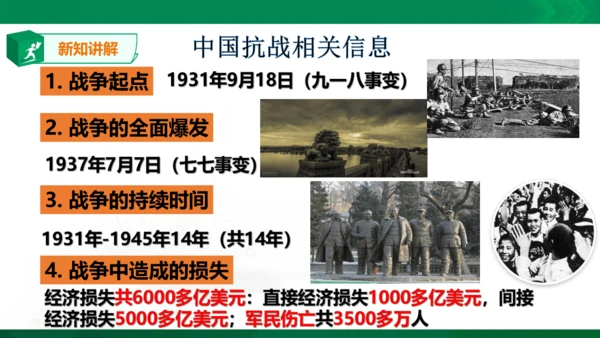 综合探究三 在世界反法西斯战争中看中国的地位与作用