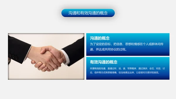有效沟通技巧企业管理入职培训PPT模板
