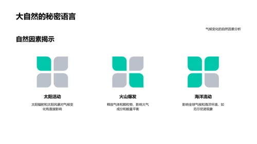 气候变化教学PPT模板