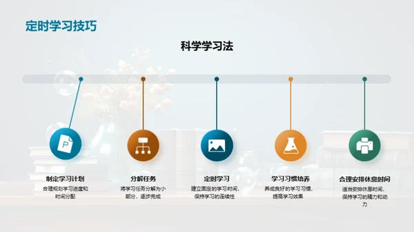 打造四年级数学高手