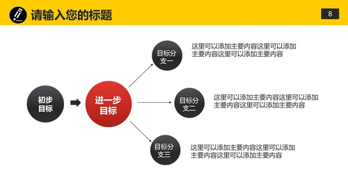 简单卡通手绘商业融资计划书通用PPT模板