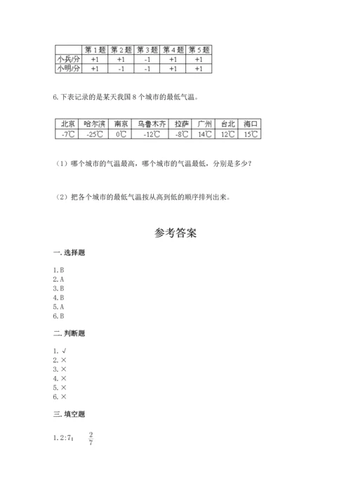 人教版六年级下册数学期末测试卷附答案（能力提升）.docx