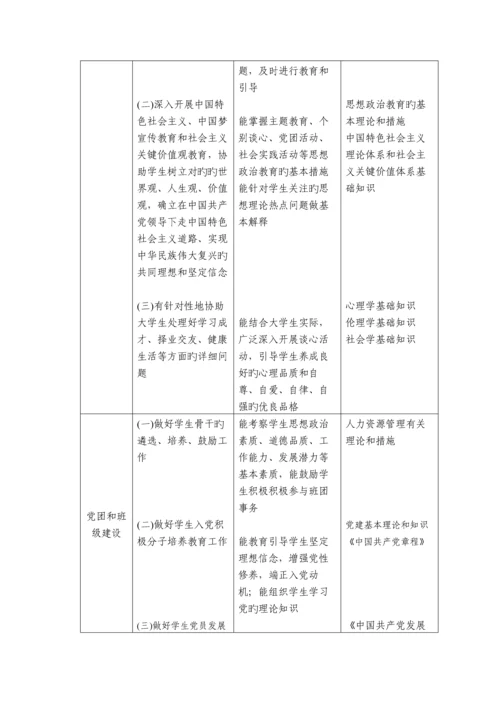 内蒙古自治区高等学校辅导员职业能力标准实施细则.docx