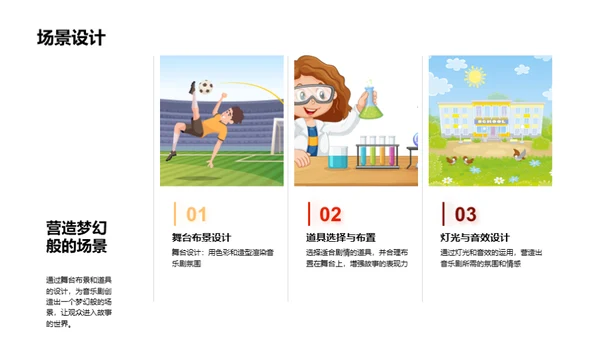 探索音乐剧世界