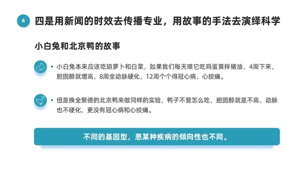 蓝色微粒体风医学科普文章写作PPT课件科普知识课件科普