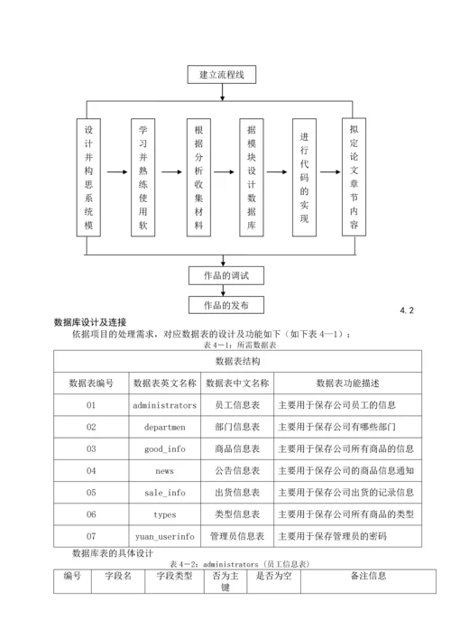 中小型商业企业管理系统毕业设计.docx