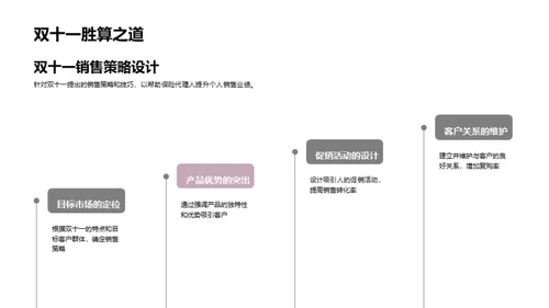 双十一保险销售攻略