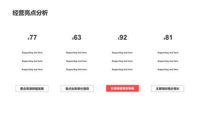 单色扁平业绩亮点