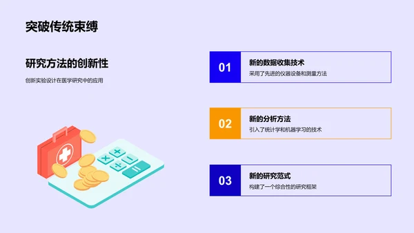 医学研究开题报告PPT模板