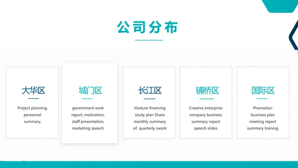 蓝色创意生物科技公司宣传简介动态PPT模板