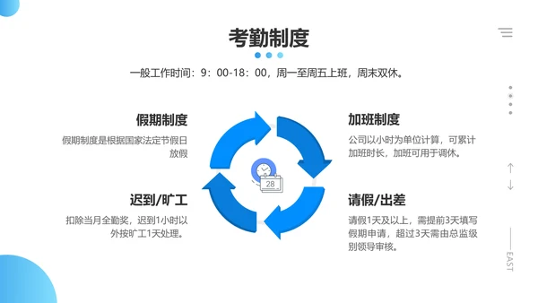 互联网渐变简约风新员工入职培训