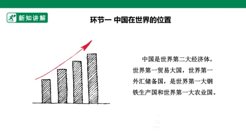 3.6 我们神圣的国土 第一课时 课件（共46张PPT）