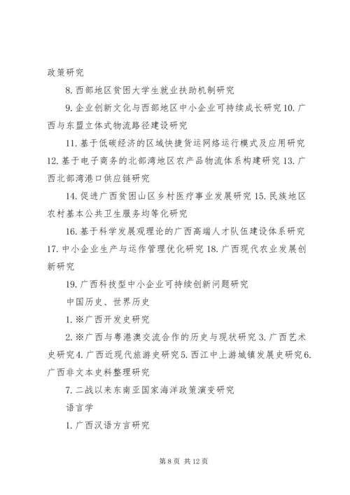 湖北哲学社会科学十二五规划 (2).docx