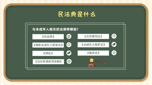 民法典进校园学生学习民法典法律知识教育PPT课件