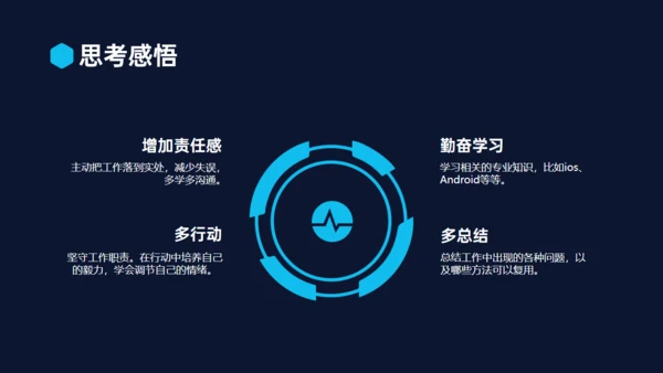科技感科技技术年终述职汇报通用PPT模板