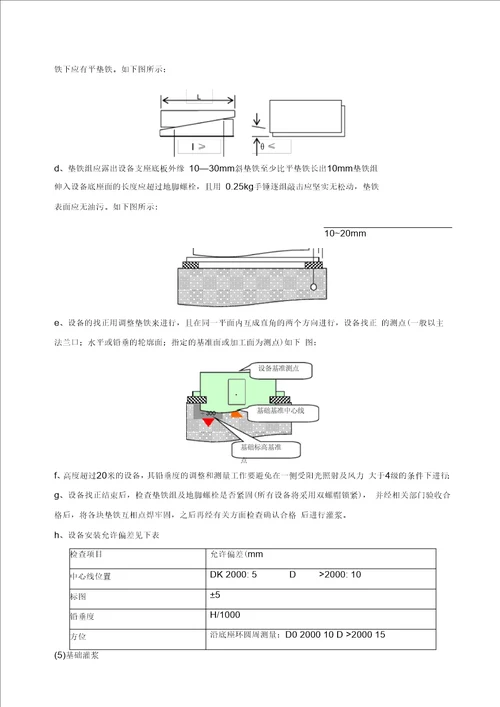 静设备安装方案(最新版)