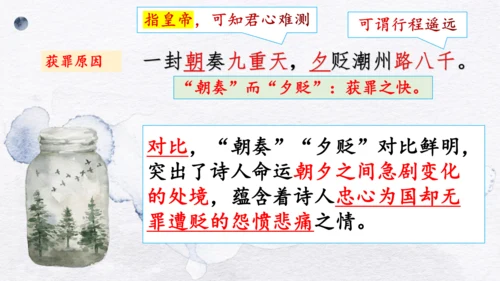 九年级上册第三单元课外古诗词诵读 左迁蓝关示侄孙湘 课件(共14张PPT)