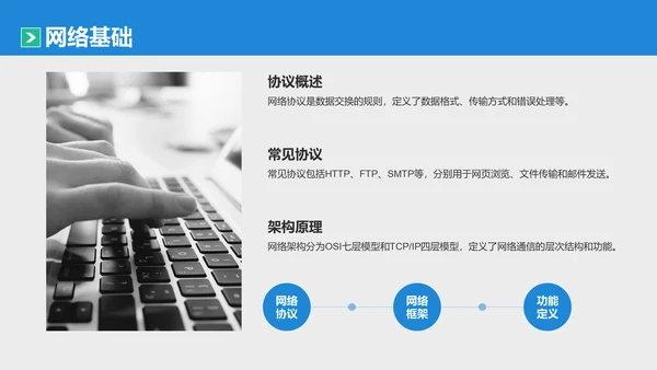 蓝色商务风IT互联网通用行业培训课件PPT模板