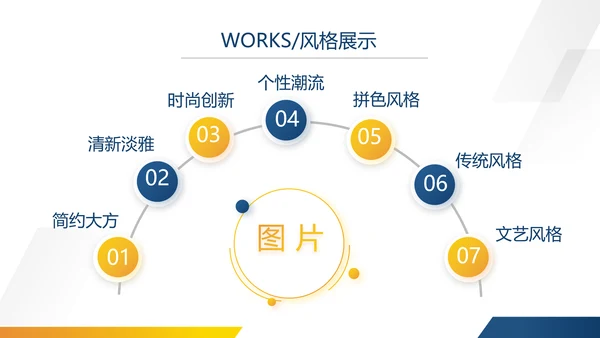 蓝色大气企业公司宣传简介动态PPT模板