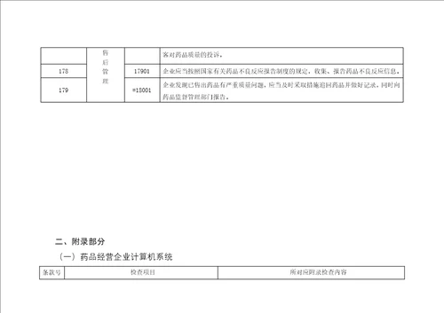 医药企业现场检查连锁